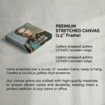 Mohammad Reza Shah Pahlavi Canvas Print – Persian Royal Formal Attire Wall Art — detail 5